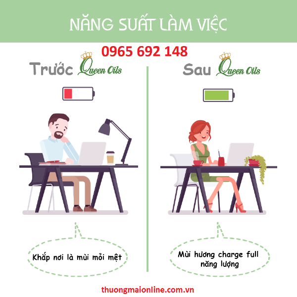 Cuá»c sá»ng trÆ°á»c vÃ  sau Queen Oils, doanh nghiá»p báº¡n ÄÃ£ thay Äá»i nhÆ° tháº¿ nÃ o?